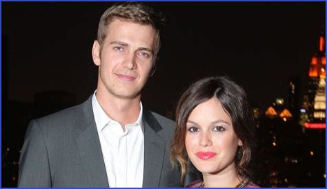 Hayden Christensen's Girlfriend: A Deep Dive Into His Relationship Journey