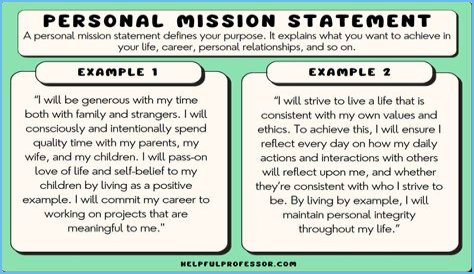 Is the most important example of a personal servitude?