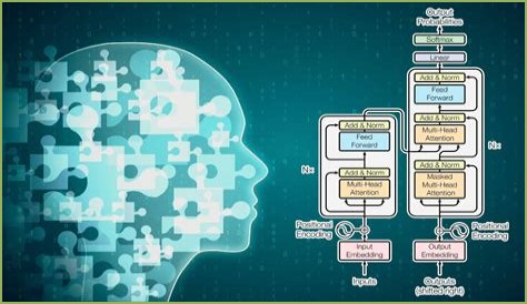 Understanding Chris Brown's Partner: A Comprehensive Overview