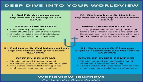 Understanding Hassanal Bolkiah's Spouse: A Deep Dive Into Their Relationship